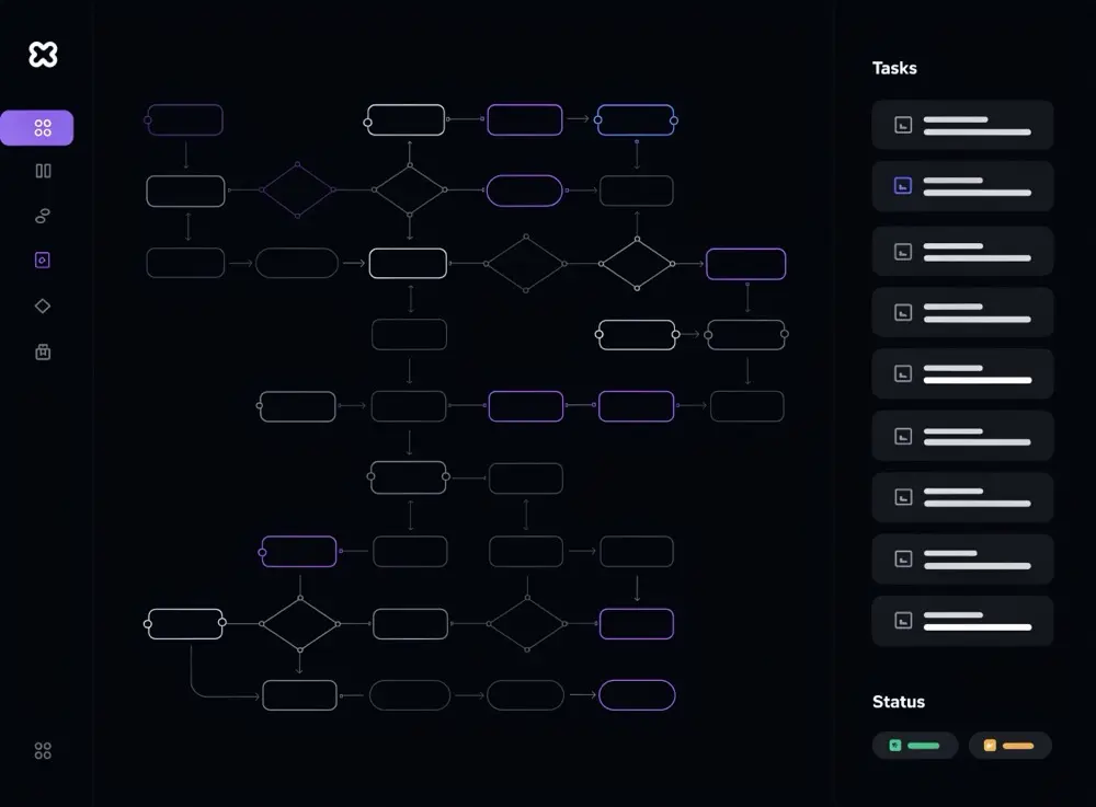 Illustrative AI workflow dashboard mockup