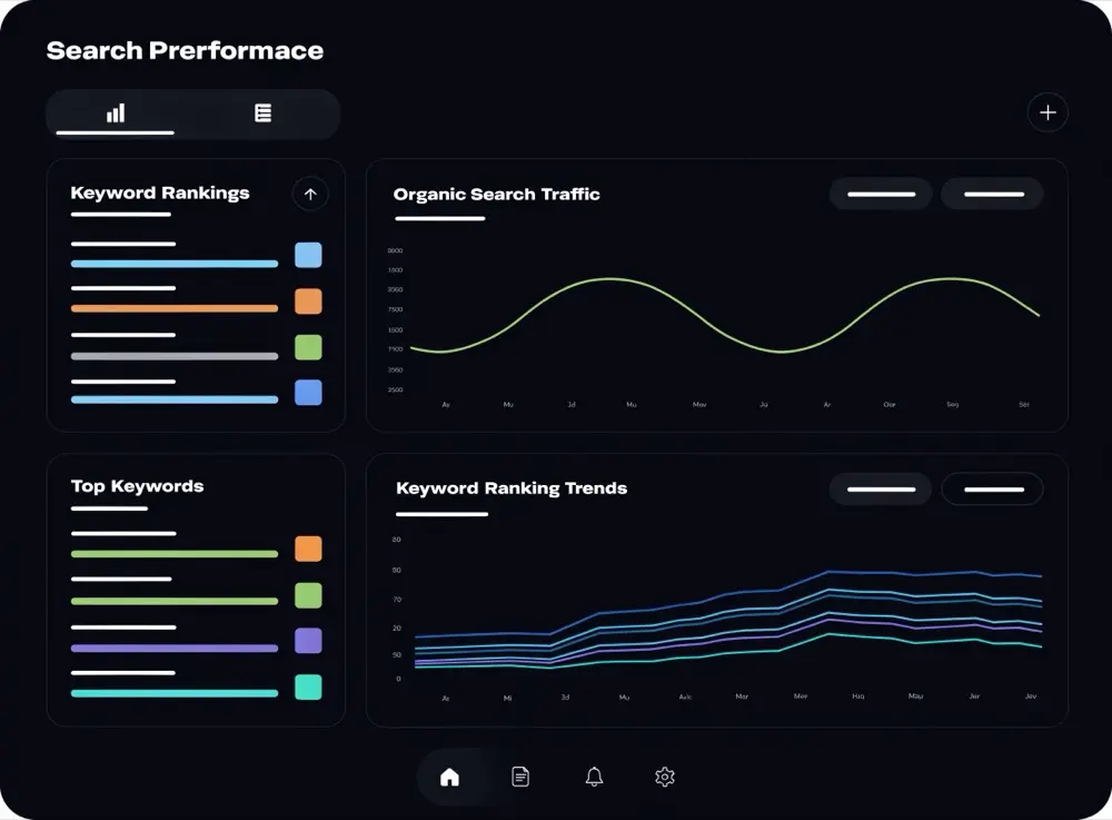 Illustrative local SEO performance dashboard mockup